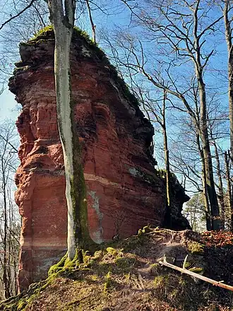Château de Wittschlœssel