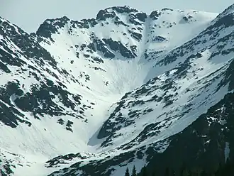 Blick vom Gipfel Gęsia Szyja