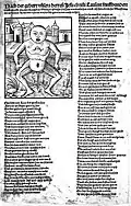 Einblattdruck. Nürnberg 1513