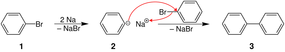 Nebenreaktion der Wurtz-Fittig-Synthese