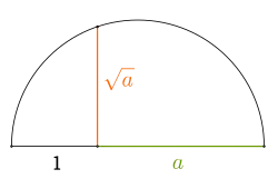 Wurzel aus '"`UNIQ--postMath-00000032-QINU`"'