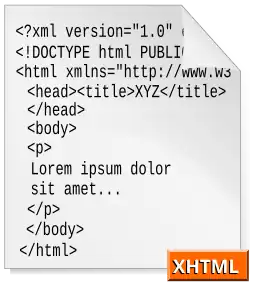 Beispielhafte Darstellung eines XHTML-Dokuments