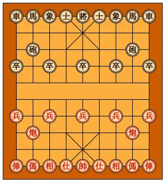 Xiangqi-Brett mit Startaufstellung der Figuren