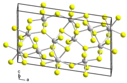 Kristallstruktur von Yttrium(III)-sulfid