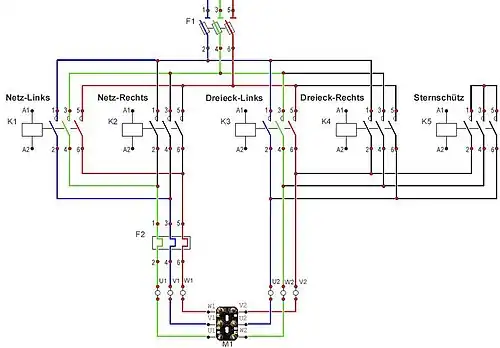Stern-Dreieck-Wendeschaltung, Dreieck-Linkslauf eingefärbt