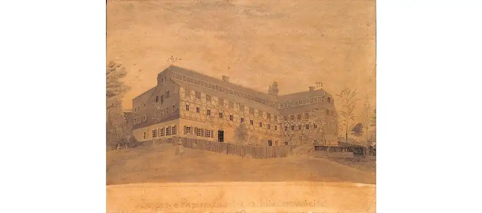 Zeichnung der Papiermühle Niederzwönitz aus dem Jahr 1870