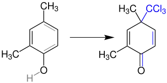 Übersichtsreaktion der Zincke-Suhl-Reaktion