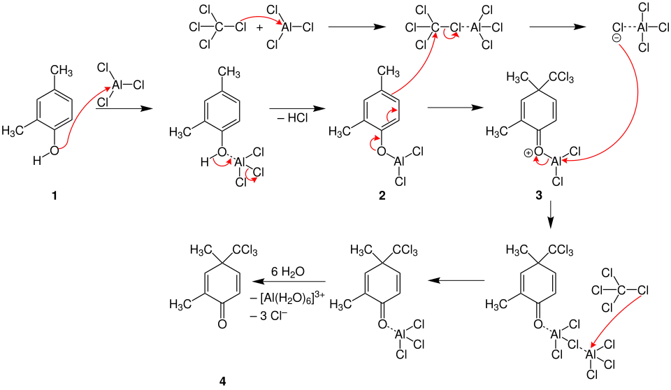 Mechanismus der Zincke-Suhl-Reaktion