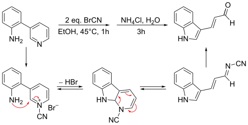 Indolsynthese via Zincke-Reaktion