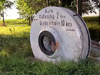 Wegweiser an der Mühle