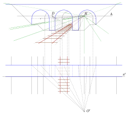 Frontalperspektive einer Brücke, Lösung