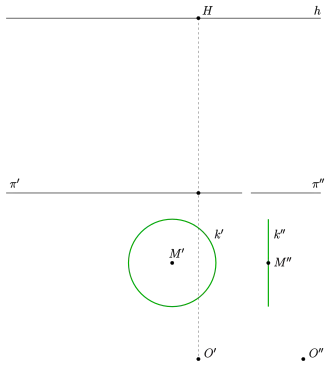 Zentralprojektion eines Kreises als Ellipse: Konstruktions-Vorlage in Architektenanordnung