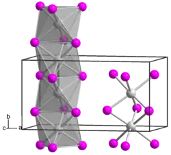Kristallstruktur von Zirconium(III)-iodid