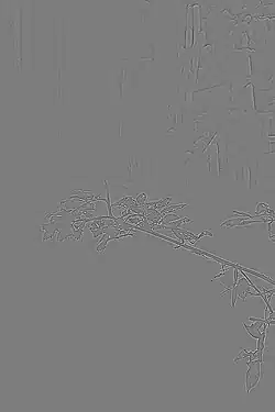 Kanten im Bild nach der Filterung mit einem Hochpass