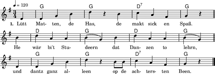 {
<< \new ChordNames {
\chordmode {
\set noChordSymbol = " "
r4 g,2. g,2. d,2.:7 g,2
r4 d,2. g,2. d,2. g,2
r4 g,2. g,2. d,2.:7 g,2
}
}
\new Staff {
\key g \major \time 3/4 \partial 4 \tempo 4=120
d'4 d'4 g'4 b'4 d''4 r4 b'4 c''4 a'4 fis'4 g'4 r4 \bar "||" \break
b'4 d''4 a'4 a'4 b'4( g'4) b'4 d''4 a'4 a'4 b'4( g') \bar "||" \break
d'4 d' g'4 b'4 d''4 r4 b'8 b'8 c''4 a'4 fis'4 g'4 r4 \bar "|." \break
}
\addlyrics {
\set stanza = "1. "
Lütt Mat- ten, de Has, de makt sick en Spaß.
He wär bi't Stu- deern dat Dan- zen to lehrn,
und dantz ganz al- leen op de ach- ters- ten Been.
}
>>
}
