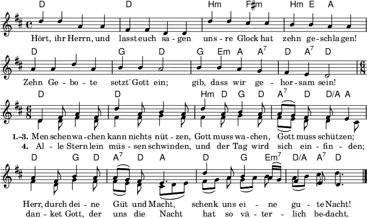 
% Melodie & Akkorde: Carus Lieder-Projekt
% 2. Stimme von Edgar Rabsch (Musikpädagoge): Nchtwächterlied, in ''Musik im Leben'', Moritz Diesterweg, 9. Auflage (1960) Bd. 1, S. 114
\language "deutsch"
\header { tagline = ##f }
\layout { indent = 0 \set Score.tempoHideNote = ##t
  \context { \Score \remove "Bar_number_engraver" }
  \context { \Voice \remove "Dynamic_engraver" }
}

global = { \key d \major \time 4/4 }

chordNames = \chordmode { \global \set midiInstrument = "vibraphone" %"acoustic guitar (nylon)" %
  \transposition c
  d1\p | d | h,2:m fis:m | h,4:m e a2 |
  d1 | g2 d | g4 e:m a a,:7 | d a:7 d2 | \time 6/8
  d2. | d | h,4:m d8 g4 d8 | a4:7 d8 d8/a a4 |
  d4. g4 d8 | a4:7 d8 a4. | d4. g4 e8:m7 | d4/a a8:7 d4. \bar "|."
}

melody = \relative c'' { \global
  d4 d a a | fis fis d d | d' d cis cis | h h a a |
  a a d a | h h a2 | h4 h a g | fis e \tempo 4 = 72 d2 | \time 6/8 \tempo 4. = 54
  d4 fis8 a4 fis8 | d'4 a8 h4 a8 | d4 a8 h4 a8 | a ([g]) fis fis e4 |
  a4 fis8 h4 a8 | a ([g]) fis e4. | d'4 a8 h4 a16 (g) | fis4 e8 d4. \bar "|."
}

mel = \relative c' { \global
  \repeat unfold 8 { s1 | } \time 6/8
  d4 d8 fis4 d8 | fis4 fis8 g4 fis8 | fis4 fis8 g4 fis8 | fis8 ([e]) d d4 cis8 |
  fis4 d8 g4 fis8 | fis ([e]) d cis (d e) | fis ([g]) a g ([a]) h | a\p ([h]) cis d4. \bar "|."
}

verse = \lyricmode {
  Hört, ihr Herrn, und lasst euch sa -- gen
  uns -- re Glock hat zehn ge -- schla -- gen!
  Zehn Ge -- bo -- te setzt' Gott ein;
  gib, dass wir ge -- hor -- sam sein!
  \set stanza = "1.–3." Men -- schen -- wa -- chen kann nichts nüt -- zen,
  Gott muss wa -- chen, Gott muss schüt -- zen;
  Herr, durch dei -- ne Güt und Macht,
  schenk uns ei -- ne gu -- te Nacht!
}
sfour = \lyricmode { \set stanza = "4."
  Al -- le Stern -- lein müs -- sen schwin -- den,
  und der Tag wird sich ein -- fin -- den;
  dan -- ket Gott, der uns die Nacht
  hat so vä -- ter -- lich be -- dacht.
}

\score {
  <<
    \new ChordNames \chordNames
    \new Staff \with { midiInstrument = "french horn" }
    <<
      \new Voice = "melody" { \voiceOne \melody }
      \new Voice = "mel" { \voiceTwo \mel }
    >>
    \new Lyrics \lyricsto "melody" \verse
    \new Lyrics \lyricsto "mel" \sfour
  >>
  \layout { }
  \midi { \tempo 4=108 }
}
