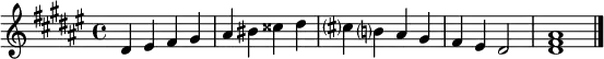 \relative g' { \tempo 4 = 160 \set Score.tempoHideNote = ##t
\key dis \minor
dis eis fis gis | ais bis cisis dis | cis? b? ais gis | fis eis dis2 | << dis1 fis ais >> \bar "|."
}