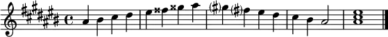 \relative g' { \tempo 4 = 160 \set Score.tempoHideNote = ##t
\key ais \minor
ais bis cis dis | eis fisis gisis ais | gis? fis? eis dis | cis bis ais2 | << ais1 cis eis >> \bar "|."
}