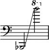  { \override Score.TimeSignature #'stencil = ##f \clef bass
  bes,,2 \glissando \ottava #1 d'''2 }
