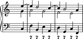 
\new PianoStaff <<
  \new Staff {
\override Staff.TimeSignature.transparent = ##t

     <<
     \new Voice = "first"
       \relative c''
         { \voiceOne \partial 4 e4 ~ e d2 c4 ~ c b2 a4 ~}
     \new Voice = "second"
       \relative c''
         { \voiceTwo \partial 4 g4 a2 g f e }
     >>
  }
  \new Staff {
\override Staff.TimeSignature.transparent = ##t
    \new Voice = "left" {
      \relative c { \clef "bass" \partial 4 c4 f b, e a, d g, c f,
      }
    }
  }
  \new FiguredBass {
    \figuremode { \partial 4 <_>4 <7> <7> <7> <7> <7> <7> <7> <7>
    }
  }
>>
