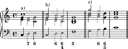 \version "2.14.2"
\header {tagline = ##f}
upper = \relative c'' {
\clef treble
\key c \major
\time 4/4
\tempo 4 = 100
<<
{
\voiceOne
c1^"a)" \bar "||" <g c>2^"b)" <\tweak NoteHead.color #grey \tweak Stem.color #grey f \tweak NoteHead.color #grey b>4 <\tweak NoteHead.color #grey \tweak Stem.color #grey e \tweak NoteHead.color #grey a> <d g>1 \bar "||" <g'>2^"c)" <\tweak NoteHead.color #grey \tweak Stem.color #grey f> e1 \bar "||" }
\new Voice {
\voiceTwo
<e, g>4 <\tweak NoteHead.color #grey \tweak Stem.color #grey d \tweak NoteHead.color #grey f> <c g'>2 \bar "||" e2 \tweak NoteHead.color #grey \tweak Stem.color #grey d4 \tweak NoteHead.color #grey \tweak Stem.color #grey c b1 \bar "||" < b' d>2 < \tweak NoteHead.color #grey \tweak Stem.color #grey a4 \tweak NoteHead.color #grey \tweak Stem.color #grey c> <g d'> <g c>1 \bar "||" }
>>
}
lower = \relative c {
\clef bass
{ c4 \tweak NoteHead.color #grey \tweak Stem.color #grey d e2 \bar "||" c2 \tweak NoteHead.color #grey \tweak Stem.color #grey d4 \tweak NoteHead.color #grey \tweak Stem.color #grey e f1 \bar "||" g2 \tweak NoteHead.color #grey \tweak Stem.color #grey a4 b c1 \bar "||" }
}
\score {
\new PianoStaff <<
\new Staff = "upper" \upper
\new Staff = "lower" \lower
\new FiguredBass {\figuremode
{ r4 <7>4 <6>2 r2 <6>4 <6 4> <2>1 <_>2 <6>4 <6 5>}
}
>>
\layout {
\context {
\Score
\remove "Metronome_mark_engraver"
}
}
\midi { }
}