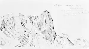 Zeichnung des Mount Kyffin von Edward Wilson vom Dezember 1911