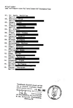 Mitgliedsliste des Hoffmann-von-Fallersleben Bildungswerks zum Jahr 1990, erstellt 1992. Mitglied 01: Dr. Bath, Matthias, Berlin